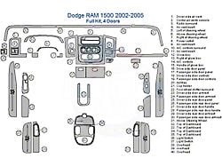 Full Dash Trim Kit; Oxford Burlwood Finish (02-05 RAM 1500 Quad Cab)