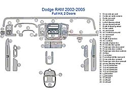 Full Dash Trim Kit; Oxford Burlwood Finish (02-05 RAM 1500 Regular Cab)