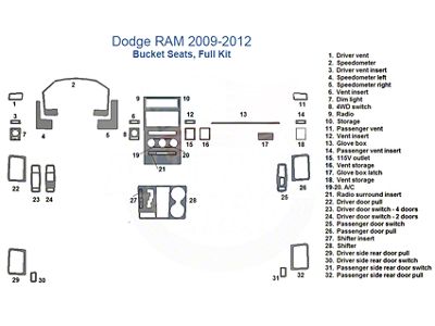 Full Dash Trim Kit; Oxford Burlwood Finish (09-12 RAM 1500 w/ Bucket Seats)