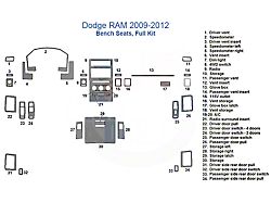 Full Dash Trim Kit; Oxford Burlwood Finish (09-12 RAM 1500 w/ Bench Seat)