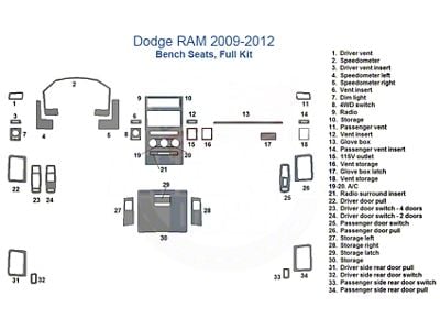 Full Dash Trim Kit; Oxford Burlwood Finish (09-12 RAM 1500 w/ Bench Seat)