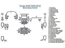 Full Dash Trim Kit; Real Carbon Fiber Finish (09-12 RAM 1500 w/ Bench Seat)