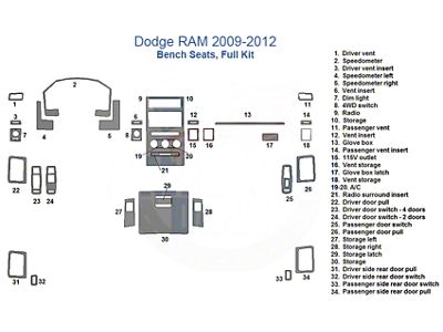 Full Dash Trim Kit; Oxford Burlwood Finish (10-12 RAM 2500 w/ Bench Seat)