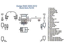 Full Dash Trim Kit; Real Carbon Fiber Finish (10-12 RAM 2500 w/ Bucket Seats)