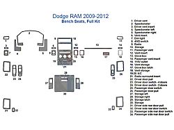 Full Dash Trim Kit; Zebra Rosewood Finish (10-12 RAM 2500 w/ Bench Seat)