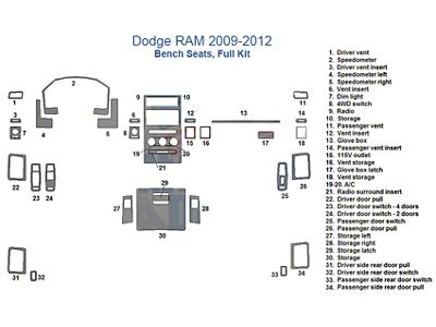 Full Dash Trim Kit; Zebra Rosewood Finish (10-12 RAM 2500 w/ Bench Seat)