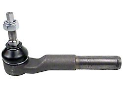 Supreme Steering Drag Link; Inner (11-13 RAM 3500)