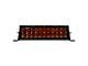 Rigid Industries 10-Inch E-Series LED Light Bar with Amber PRO Lens; Spot Beam (Universal; Some Adaptation May Be Required)