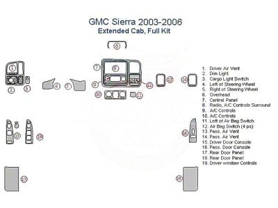 Full Dash Trim Kit; Oxford Burlwood Finish (03-06 Sierra 1500 Extended Cab)