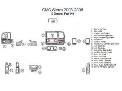 Full Dash Trim Kit; Oxford Burlwood Finish (04-06 Sierra 1500 Crew Cab)