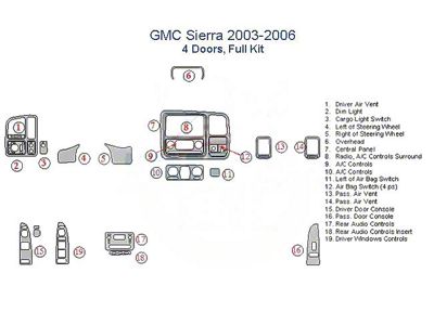 Full Dash Trim Kit; Zebra Rosewood Finish (04-06 Sierra 1500 Crew Cab)