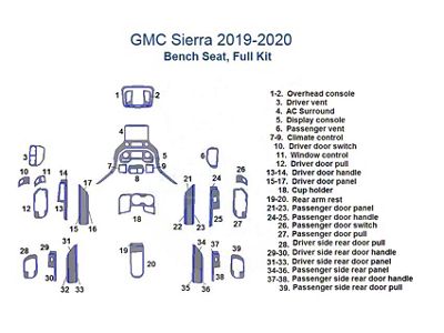 Full Dash Trim Kit; Zebra Rosewood Finish (19-20 Sierra 1500 w/ Bench Seat)