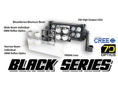 Oracle Off-Road 50-Inch Black Series Dual Row LED Light Bar; Wide/Narrow Beam (Universal; Some Adaptation May Be Required)