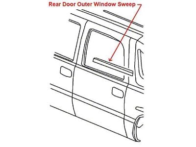 Rear Window Sweep; Outer Driver Side (04-06 Sierra 1500 Crew Cab)