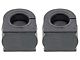 Supreme Front Stabilizer Bar Bushing Kit (11-19 Sierra 2500 HD)