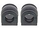 Supreme Front Stabilizer Bar Bushing Kit (11-19 Sierra 2500 HD)