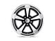 US Mag Bandit Matte Black Machined 5-Lug Wheel; 17x9; 8mm Offset (87-90 Dakota)