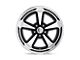 US Mag Bandit Matte Black Machined 5-Lug Wheel; 18x9; 8mm Offset (87-90 Dakota)