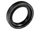 USA Standard Gear Input Shaft Seal for BW4406, BW4473 and BW4481 Transfer Case (03-05 Silverado 1500)