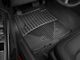 Weathertech All-Weather Front Rubber Floor Mats; Black (15-22 Canyon)