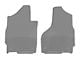 Weathertech All-Weather Front Rubber Floor Mats; Gray (19-24 RAM 3500 Regular Cab w/o PTO Kit)