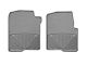 Weathertech All-Weather Front Rubber Floor Mats; Gray (04-08 F-150)